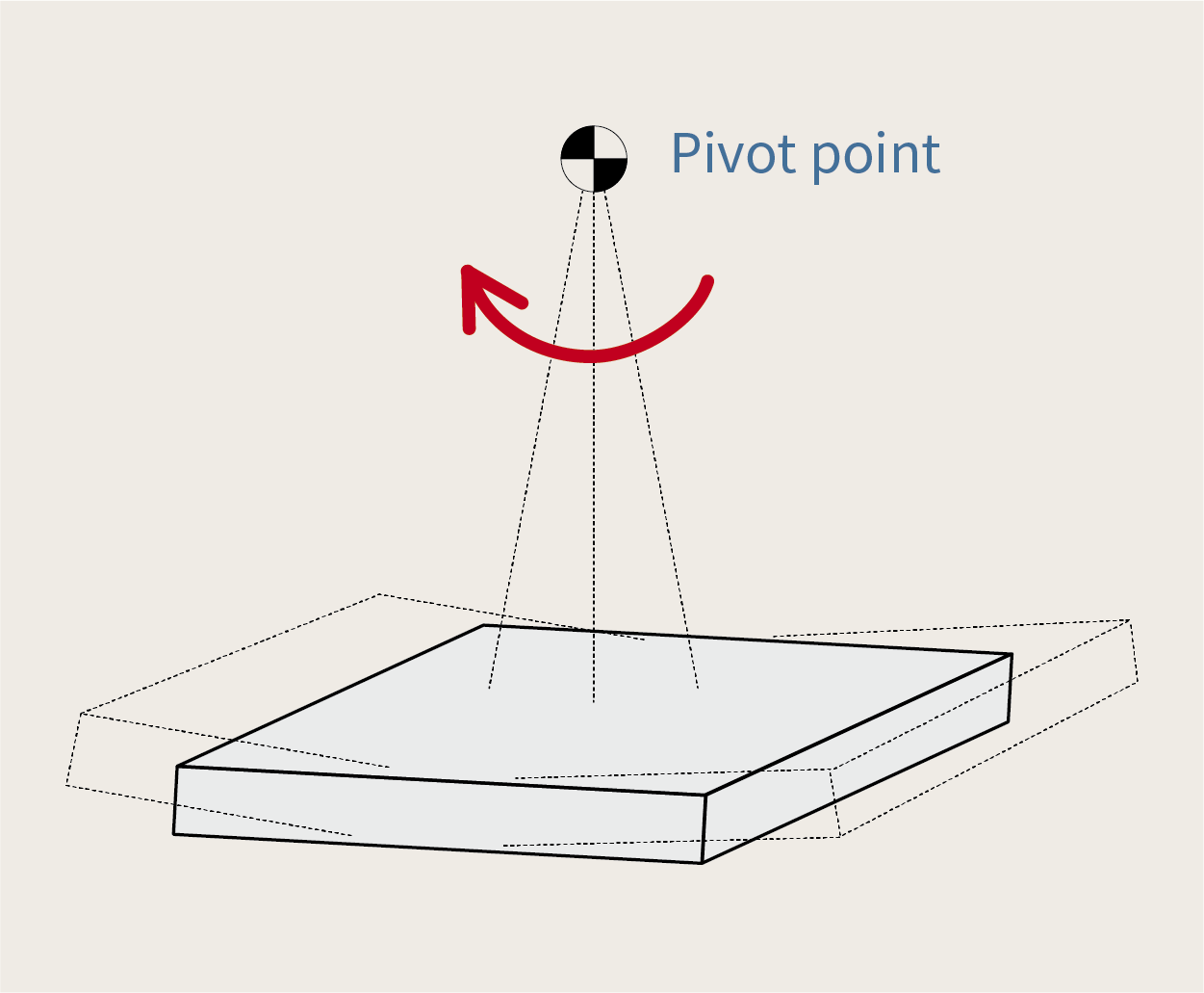 THK PRECISION  piezo stage goniometry type