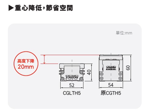 東佑達電動滑台-重心降低，節省空間