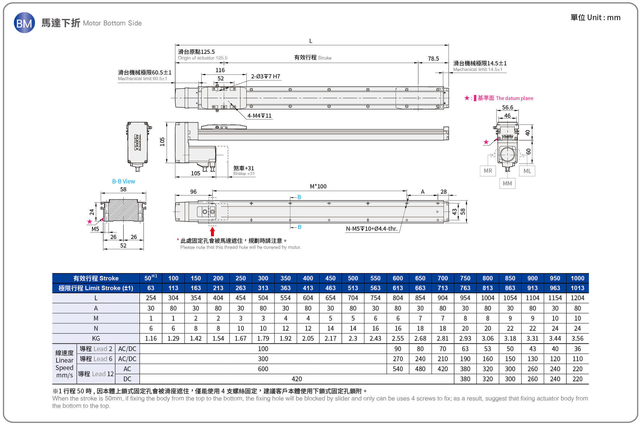 東方馬達x東佑達 CGLTH5AZ系列 平面尺寸圖-馬達下折
