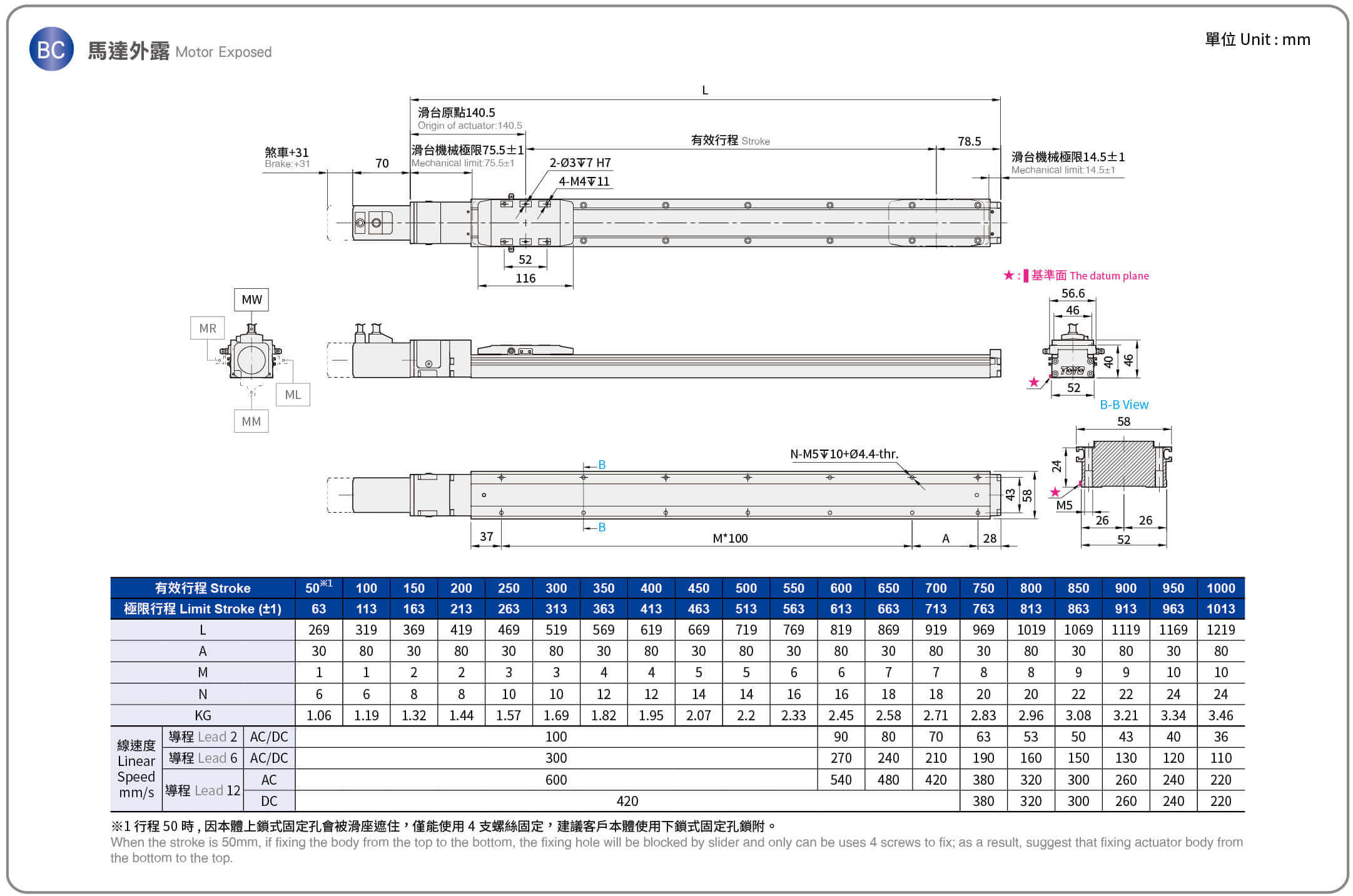 東方馬達x東佑達 CGLTH5AZ系列 平面尺寸圖-馬達外露