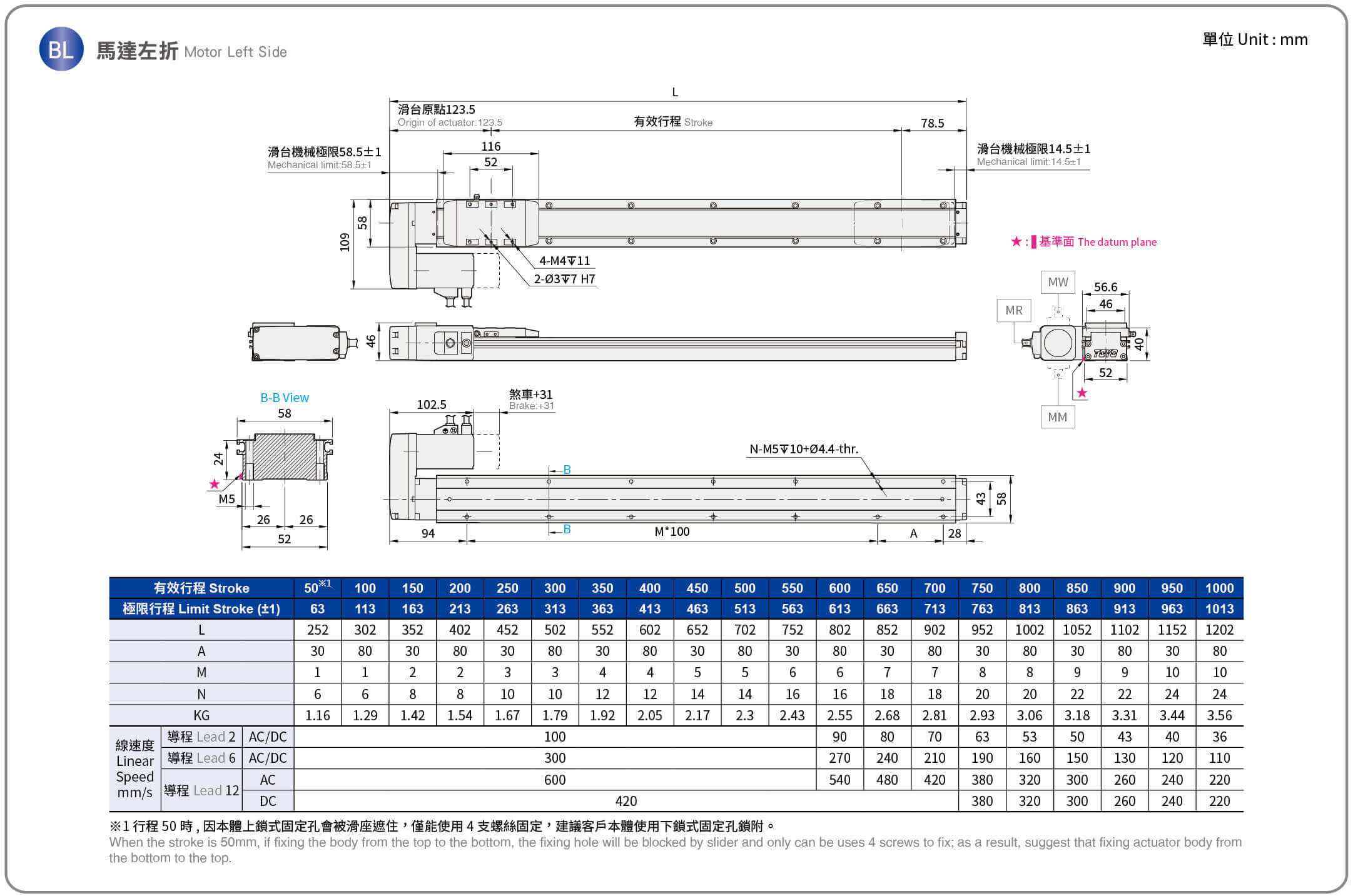 東方馬達x東佑達 CGLTH5AZ系列 平面尺寸圖-馬達左折