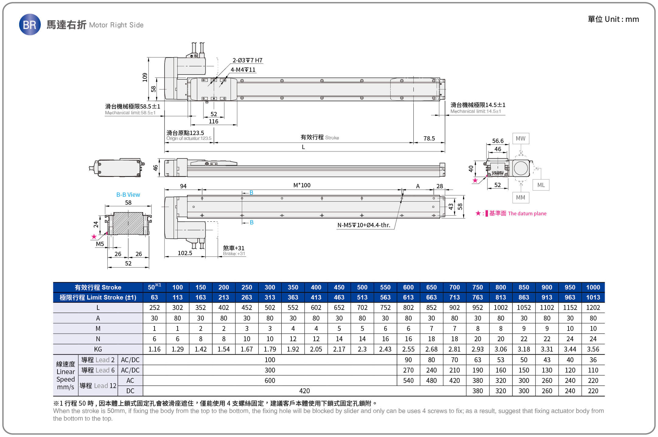 東方馬達x東佑達 CGLTH5AZ系列 平面尺寸圖-馬達右折