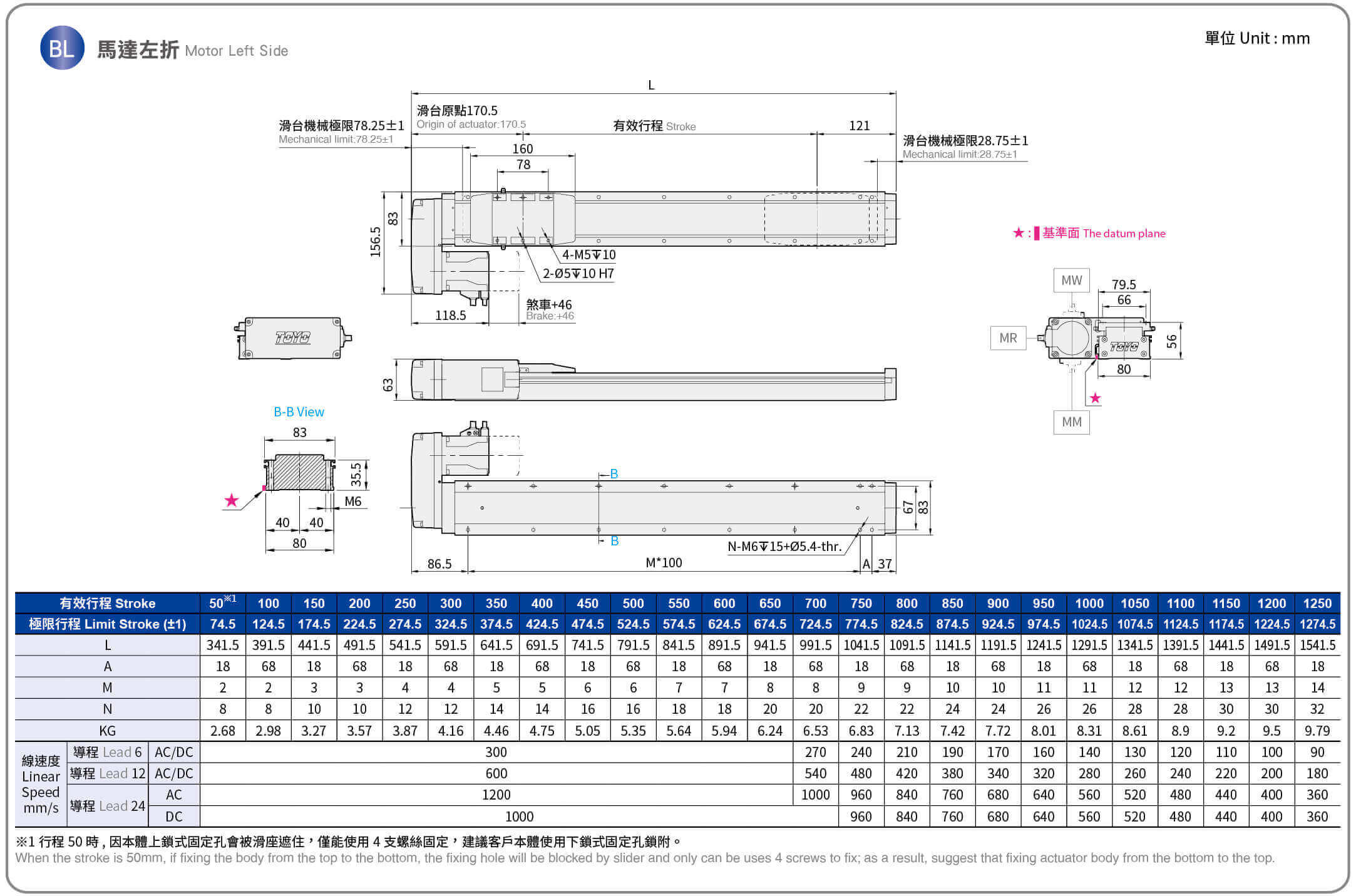 東方馬達x東佑達 CGLTH8AZ系列 平面尺寸圖-馬達左折