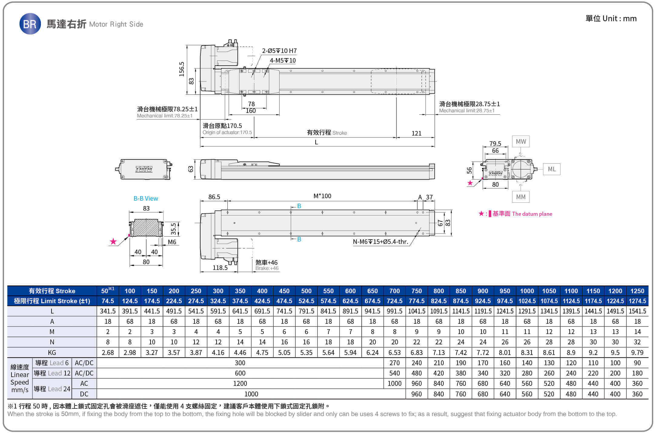 東方馬達x東佑達 CGLTH8AZ系列 平面尺寸圖-馬達右折