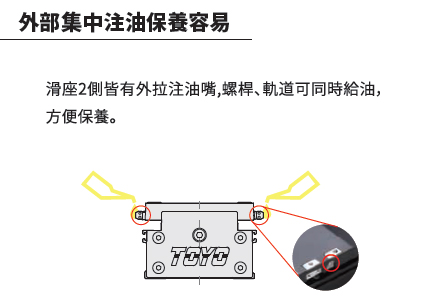 東佑達電動滑台-外部集中注油保養容易