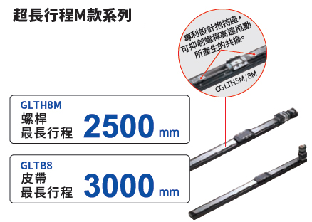 東佑達電動滑台-超長行程